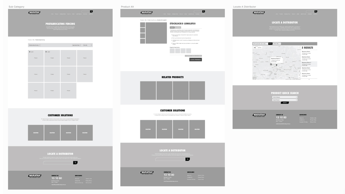 high-fi wireframe example