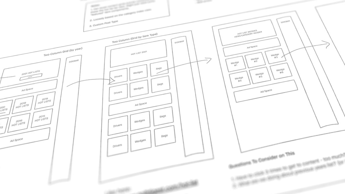 Wireframe sketches showing flow of website modules.