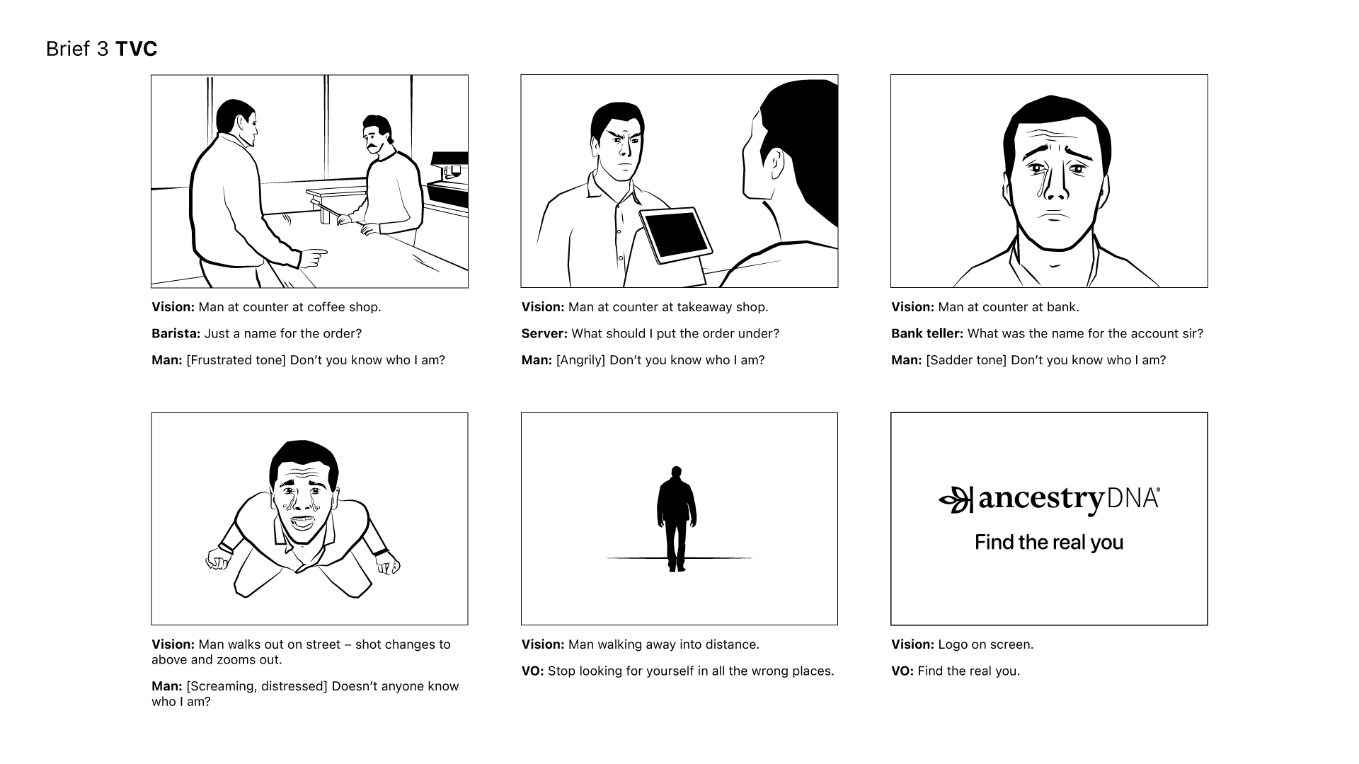 Storyboard for AncestryDNA TVC advert from AWARD School 2024